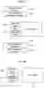 Fig. 06 - Link adaptation method in mobile communication system and device therefor
