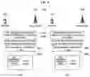 Fig. 07 - Link adaptation method in mobile communication system and device therefor