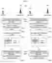 Fig. 08 - Link adaptation method in mobile communication system and device therefor