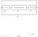 Fig. 05 - USER EQUIPMENT RECOMMENDED CONFIGURATIONS ACROSS DIFFERENT TRANSMISSIONS