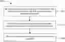 Fig. 01 - Systems and methods for intra-UE multiplexing in new radio (NR)