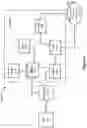 Fig. 05 - Systems and methods for intra-UE multiplexing in new radio (NR)