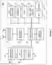 Fig. 08 - Systems and methods for intra-UE multiplexing in new radio (NR)