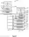 Fig. 10 - Systems and methods for intra-UE multiplexing in new radio (NR)