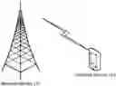 Fig. 01 - COMMUNICATION METHOD AND COMMUNICATION APPARATUS