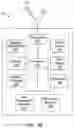 Fig. 03 - Methods and systems for configuring mapping restrictions for one or more logical channels