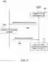 Fig. 09 - Methods and systems for configuring mapping restrictions for one or more logical channels