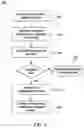 Fig. 10 - Methods and systems for configuring mapping restrictions for one or more logical channels