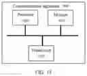 Fig. 09 - Radio communication method, chip, and system