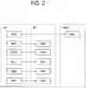 Fig. 03 - Method and device for requesting system information