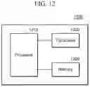 Fig. 12 - METHOD AND APPARATUS FOR RESOURCE DETERMINATION