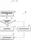 Fig. 11 - Relating to power control in integrated access and backhaul