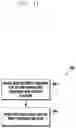 Fig. 12 - Relating to power control in integrated access and backhaul