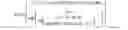 Fig. 03 - Listen before talk procedure and uplink switching