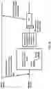 Fig. 26 - Listen before talk procedure and uplink switching