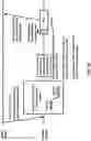 Fig. 29 - Listen before talk procedure and uplink switching