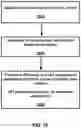 Fig. 30 - Listen before talk procedure and uplink switching