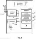 Fig. 10 - Aligned LBT gaps for single operator FBE NR-SS
