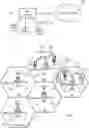 Fig. 01 - CONFIGURED GRANTS WITHIN A TRANSMITTER COT