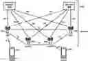Fig. 01 - Listen before talk procedure and bandwidth part switching