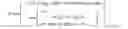 Fig. 03 - Listen before talk procedure and bandwidth part switching