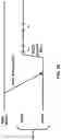 Fig. 21 - Listen before talk procedure and bandwidth part switching