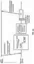 Fig. 26 - Listen before talk procedure and bandwidth part switching