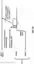Fig. 27 - Listen before talk procedure and bandwidth part switching