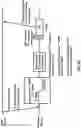 Fig. 29 - Listen before talk procedure and bandwidth part switching