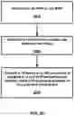 Fig. 30 - Listen before talk procedure and bandwidth part switching