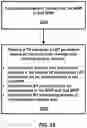 Fig. 34 - Listen before talk procedure and bandwidth part switching