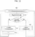 Fig. 48 - METHOD AND APPARATUS FOR MANAGING ALLOCATION AND USAGE OF RADIO RESOURCE, METHOD AND APPARATUS FOR TRANSMITTING DATA THROUGH UNLICENSED BAND CHANNEL, AND METHOD AND APPARATUS FOR MANAGING ACCESS OF RADIO RESOURCE