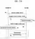 Fig. 51 - METHOD AND APPARATUS FOR MANAGING ALLOCATION AND USAGE OF RADIO RESOURCE, METHOD AND APPARATUS FOR TRANSMITTING DATA THROUGH UNLICENSED BAND CHANNEL, AND METHOD AND APPARATUS FOR MANAGING ACCESS OF RADIO RESOURCE