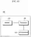 Fig. 73 - METHOD AND APPARATUS FOR MANAGING ALLOCATION AND USAGE OF RADIO RESOURCE, METHOD AND APPARATUS FOR TRANSMITTING DATA THROUGH UNLICENSED BAND CHANNEL, AND METHOD AND APPARATUS FOR MANAGING ACCESS OF RADIO RESOURCE