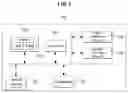 Fig. 03 - METHOD AND APPARATUS FOR ACQUIRING AND MAINTAINING SYNCHRONIZATION IN COMMUNICATION SYSTEMS