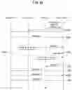 Fig. 09 - METHOD AND APPARATUS FOR ACQUIRING AND MAINTAINING SYNCHRONIZATION IN COMMUNICATION SYSTEMS