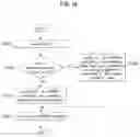 Fig. 14 - METHOD AND APPARATUS FOR ACQUIRING AND MAINTAINING SYNCHRONIZATION IN COMMUNICATION SYSTEMS