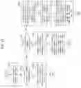 Fig. 15 - METHOD AND APPARATUS FOR ACQUIRING AND MAINTAINING SYNCHRONIZATION IN COMMUNICATION SYSTEMS