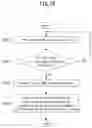 Fig. 16 - METHOD AND APPARATUS FOR ACQUIRING AND MAINTAINING SYNCHRONIZATION IN COMMUNICATION SYSTEMS