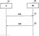Fig. 01 - Method and apparatus for handling MSGA retransmissions during two step random access procedures in wireless communication system