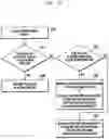 Fig. 14 - Method and apparatus for handling MSGA retransmissions during two step random access procedures in wireless communication system