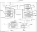 Fig. 01 - Method for selecting random access request resource, terminal, and network device