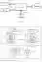 Fig. 04 - Method for selecting random access request resource, terminal, and network device