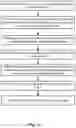 Fig. 09 - UE, network node and methods for handling 2-step and 4-step random access procedures