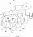 Fig. 06 - Terminal device, network device and methods therein
