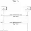 Fig. 18 - Method for transmitting and receiving signal in wireless communication system and device supporting same