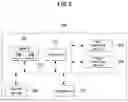 Fig. 03 - Method and apparatus for random access in communication system