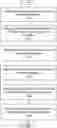 Fig. 01 - Narrowband internet of things random access channel configuration design