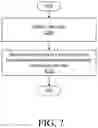 Fig. 07 - Narrowband internet of things random access channel configuration design