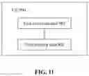 Fig. 12 - SESSION VERIFICATION METHOD, USER EQUIPMENT, AND POLICY CONTROL FUNCTION ENTITY